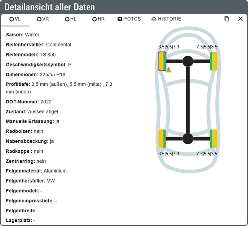 Detailansicht aller Daten