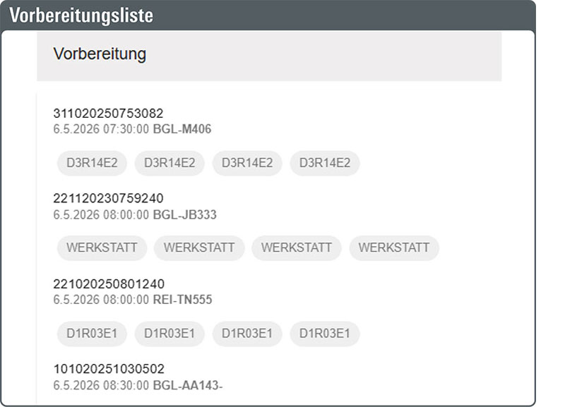 Vorbereitungsliste
