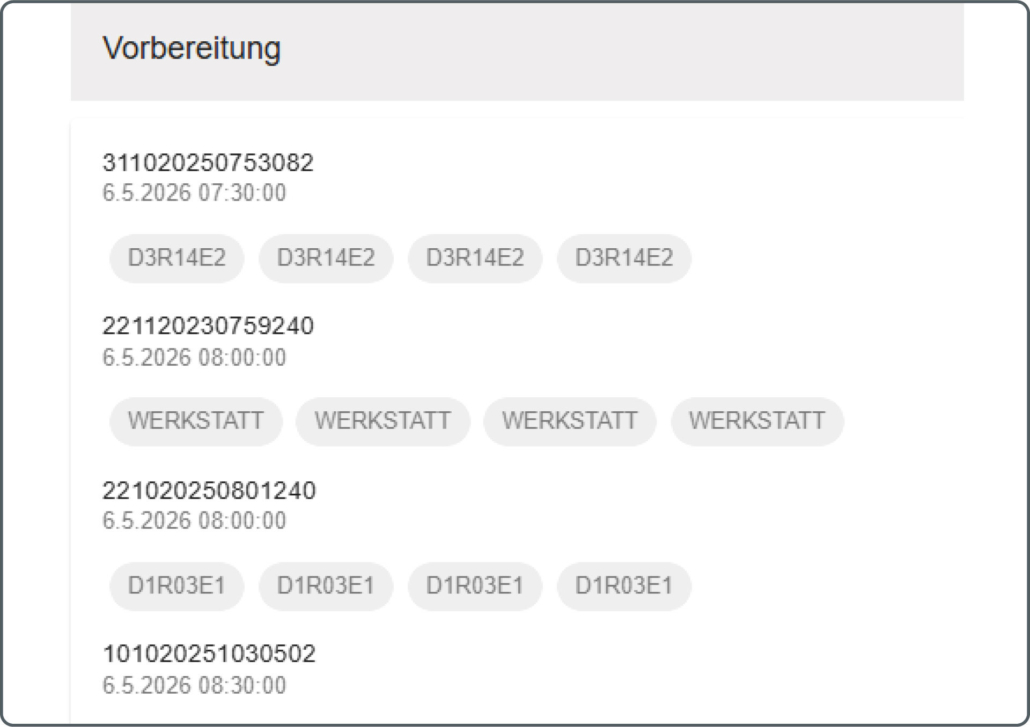 CLP_SAM_Wheels_Vorbereitung_zoom